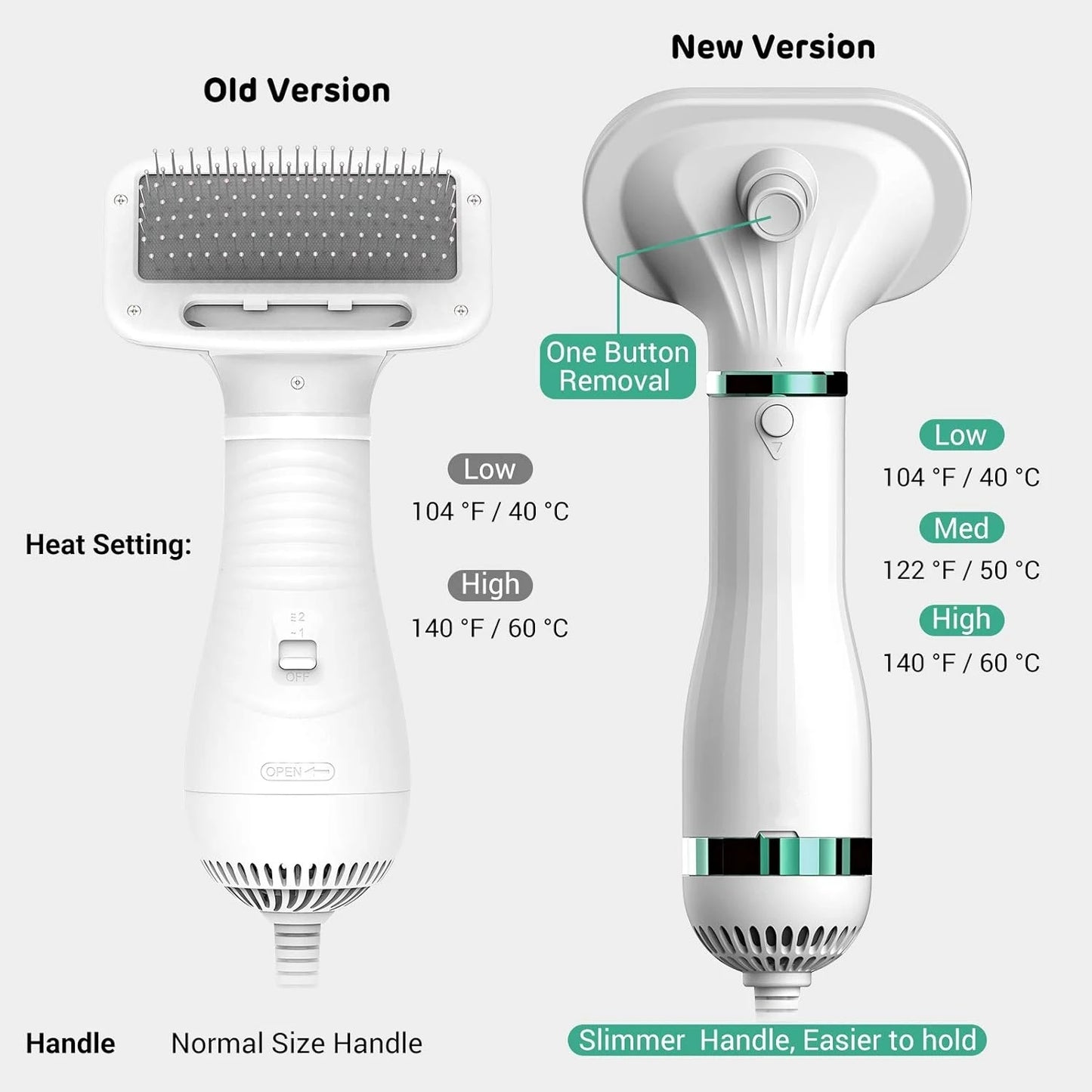 Pet Hair Dryer with Slicker Brush 3 Heat Settings One-Button Hair Removal Portable Dog Blower for Cleaning Grooming Furry Drying